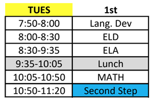 Monday, Wednesday, Thursday, Friday