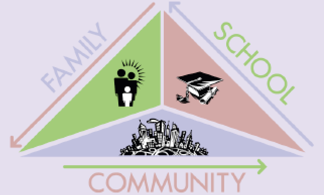  Family Engagement Center