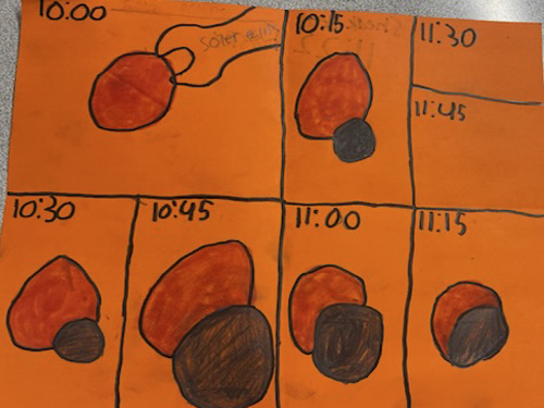 A student's drawing to record the eclipse's movement