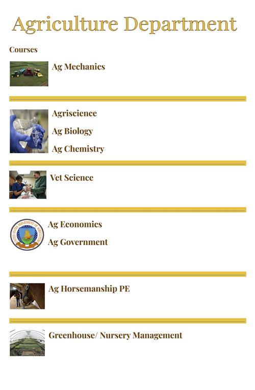 ag course list