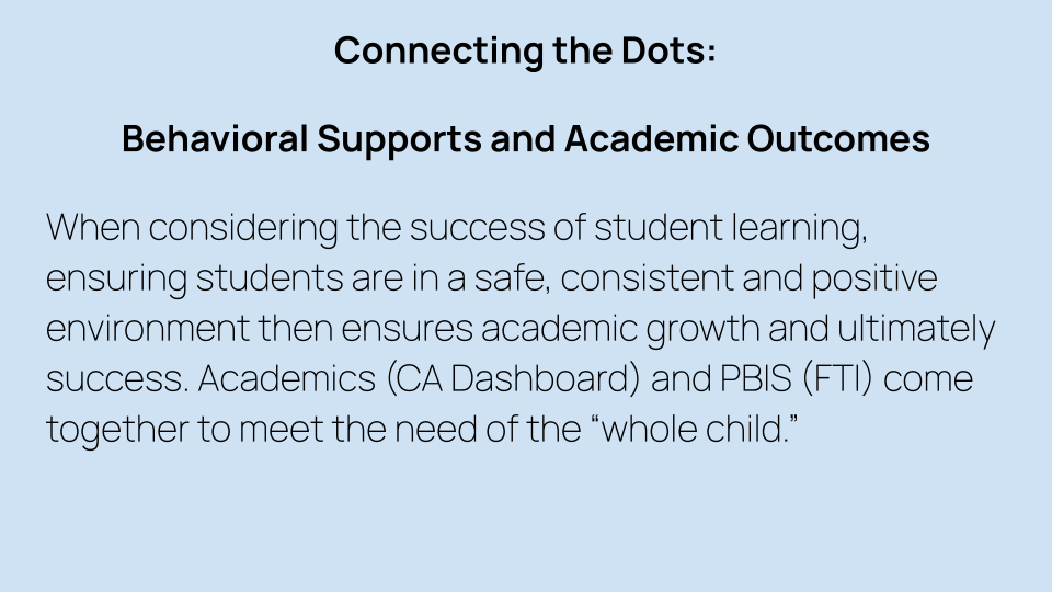 Behavioral Supports and Academic Outcomes Definition