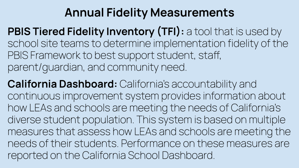Annual Fidelity Measurements, PBIS Tiered Fidelity Inventory and California Dashboard Definitions