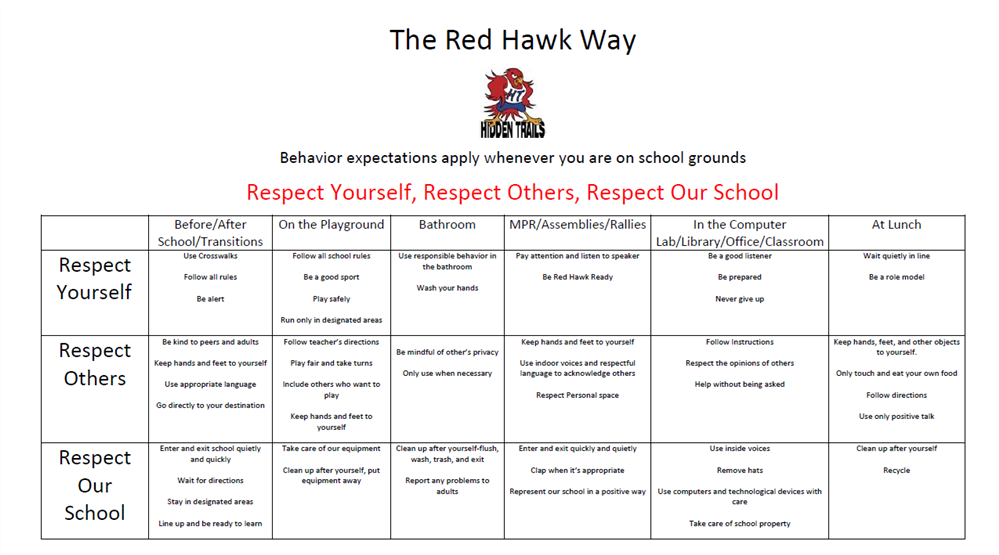 Learn about the Hidden Trails PBIS System