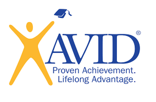 AVID