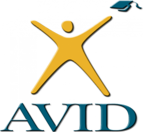 AVID