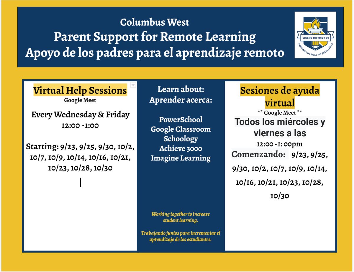 Parent Support Sessions