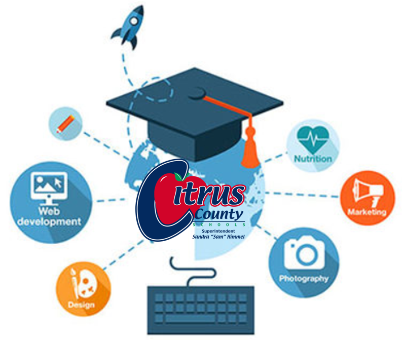 Logos of our academies 