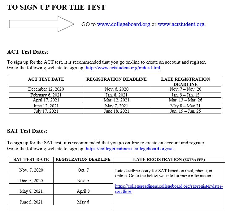 Act and SAT test dates Act and SAT test dates