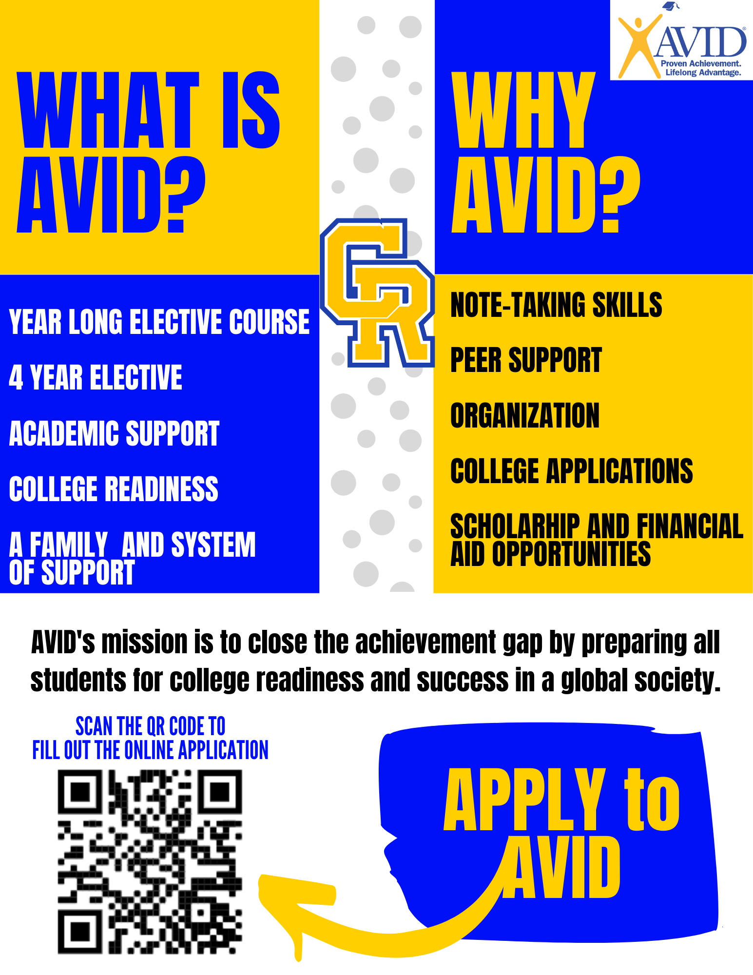 Apply to AVID