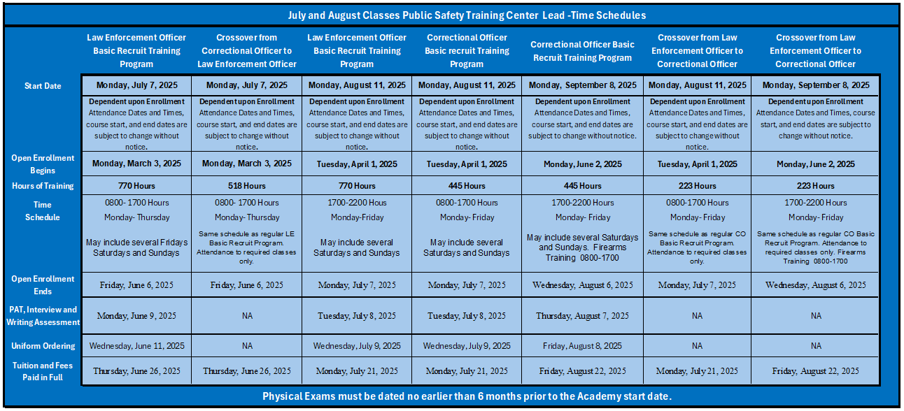 Academy offerings for Fall 2025