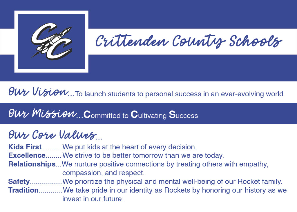 mission, vision, values