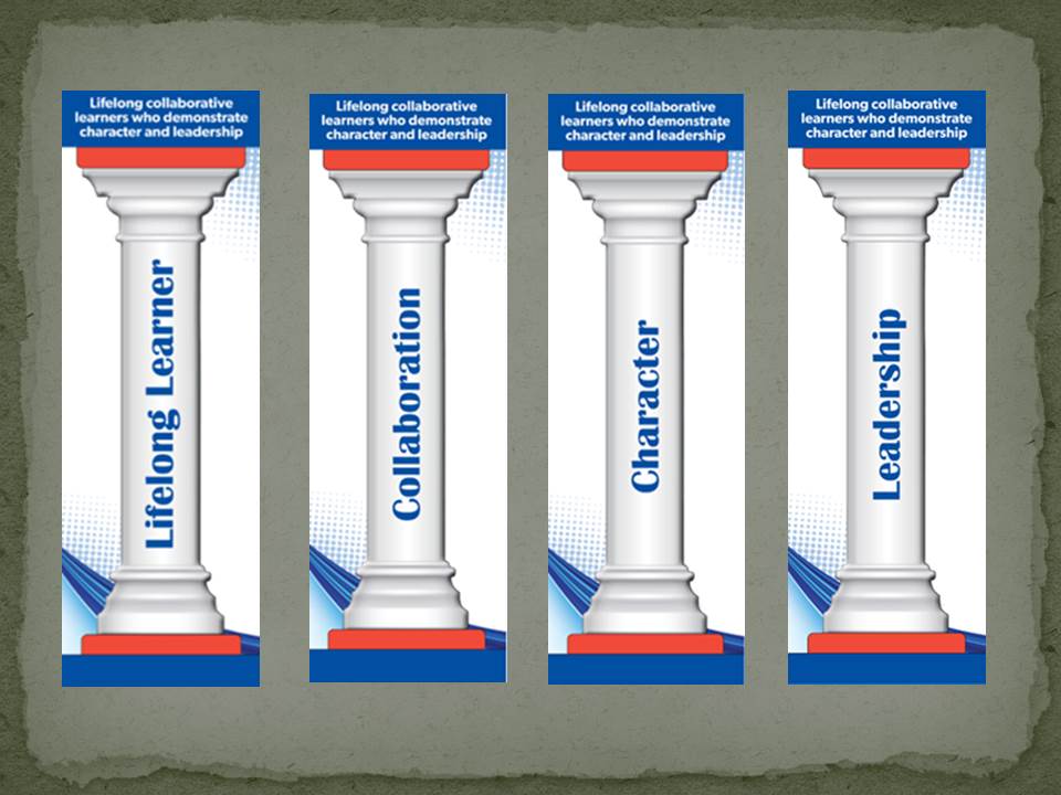 Graphic of four pillars with the following text: