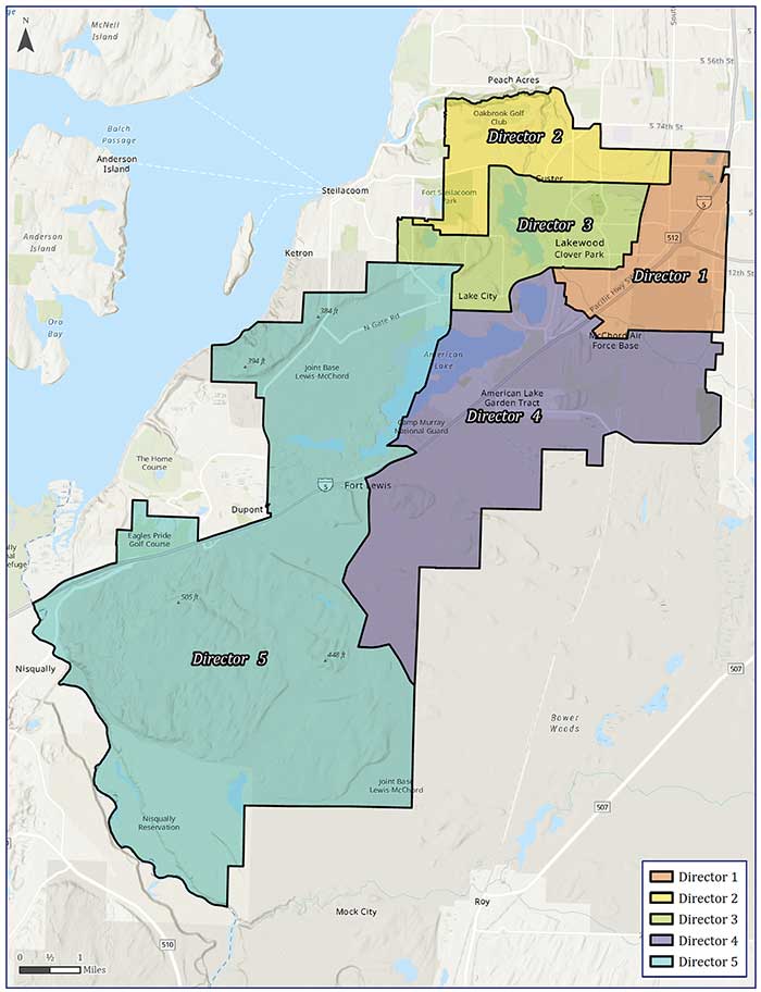 Board of Directors boundarys