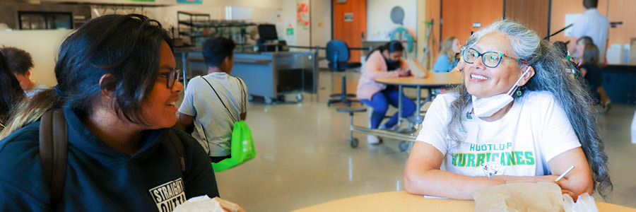 Give 6 Banner Teach and Student Talking