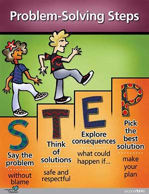 Problem-Solving Steps. S - Say the Problem without blame; T - Think of Solutions safe and respectful; E - Explore consequences what could happen if...; P - Pick the best solution make your plan