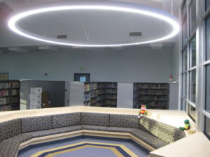 Reading Area