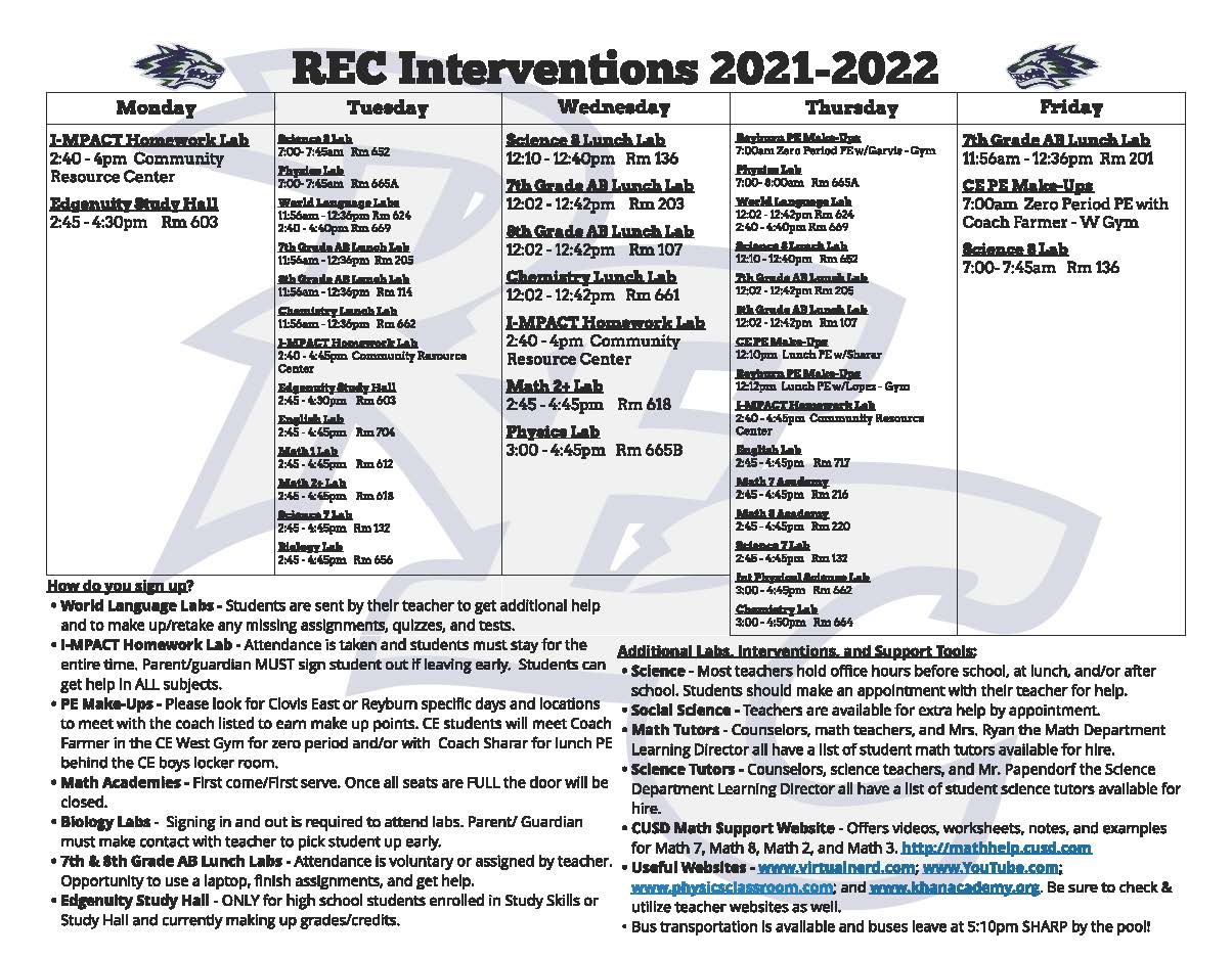 Intervention Schedule