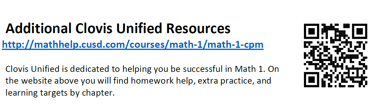 MATH RESOURCES