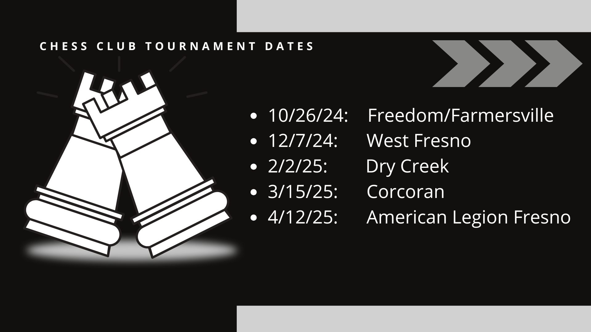 ChessTournamentDates