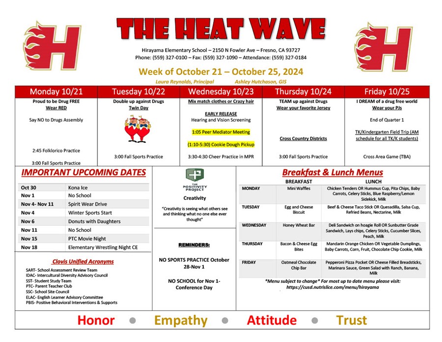 The Heatwave 10/21/24