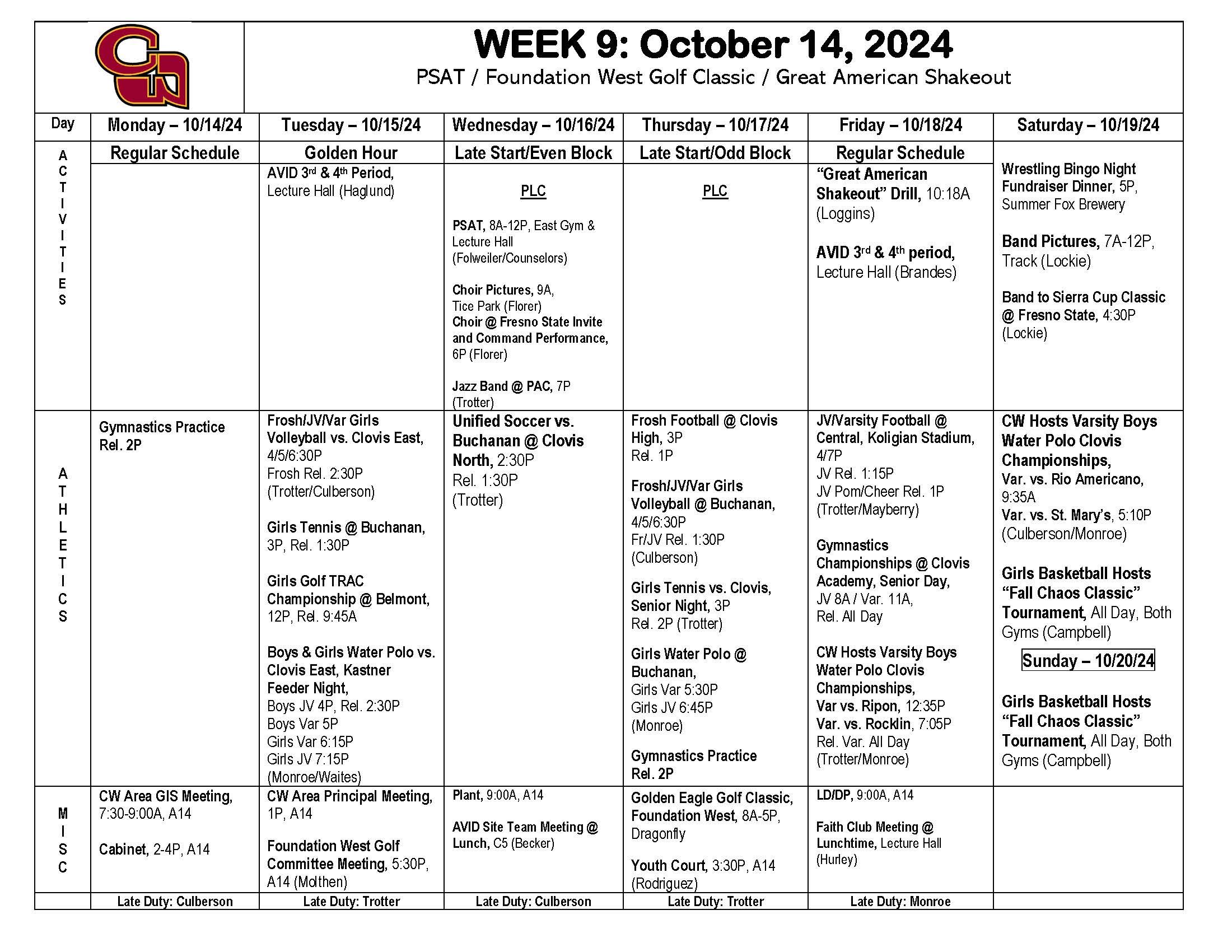 Week of Oct. 14