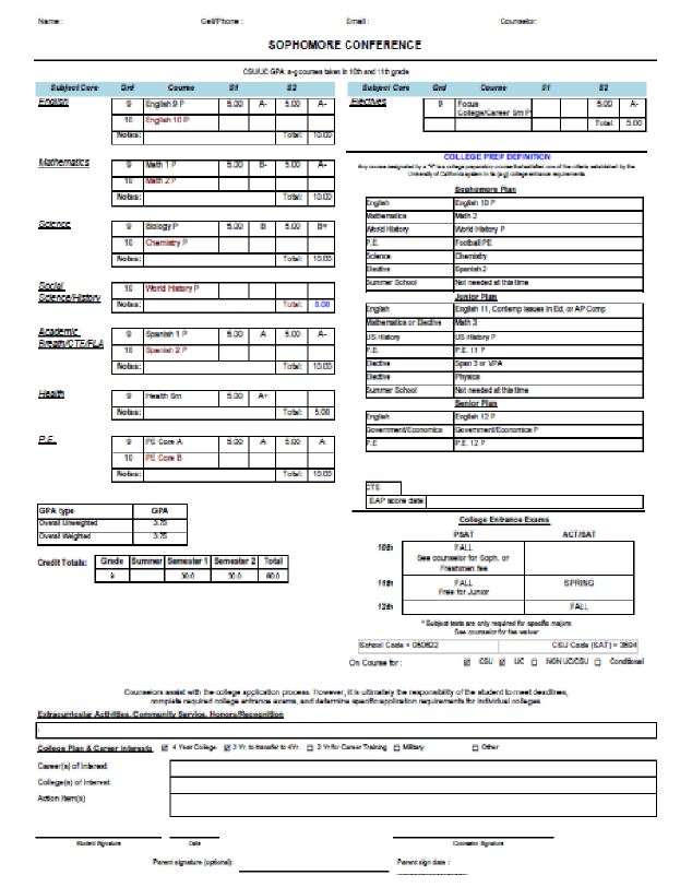 Sophomore Conference Example Form