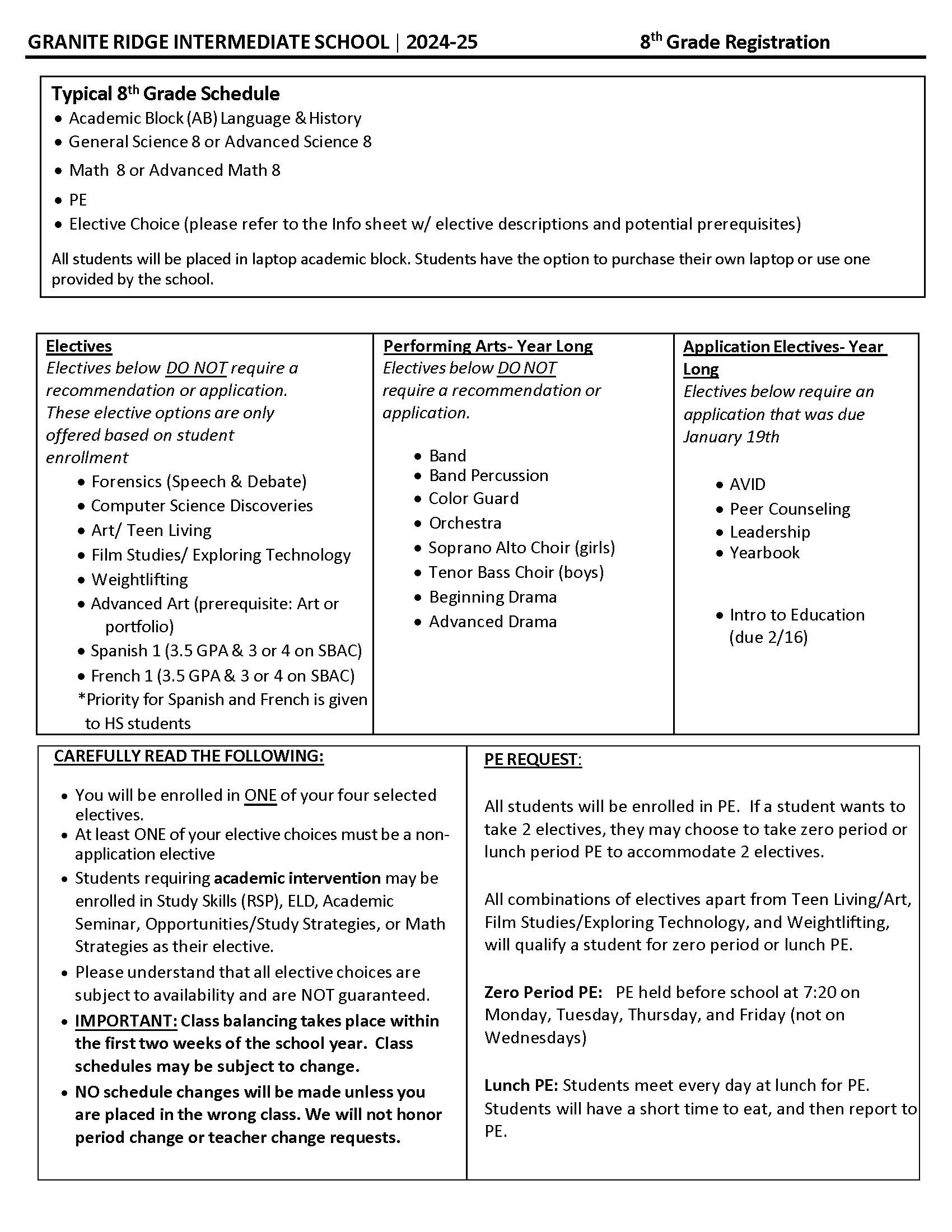 8th grade course information