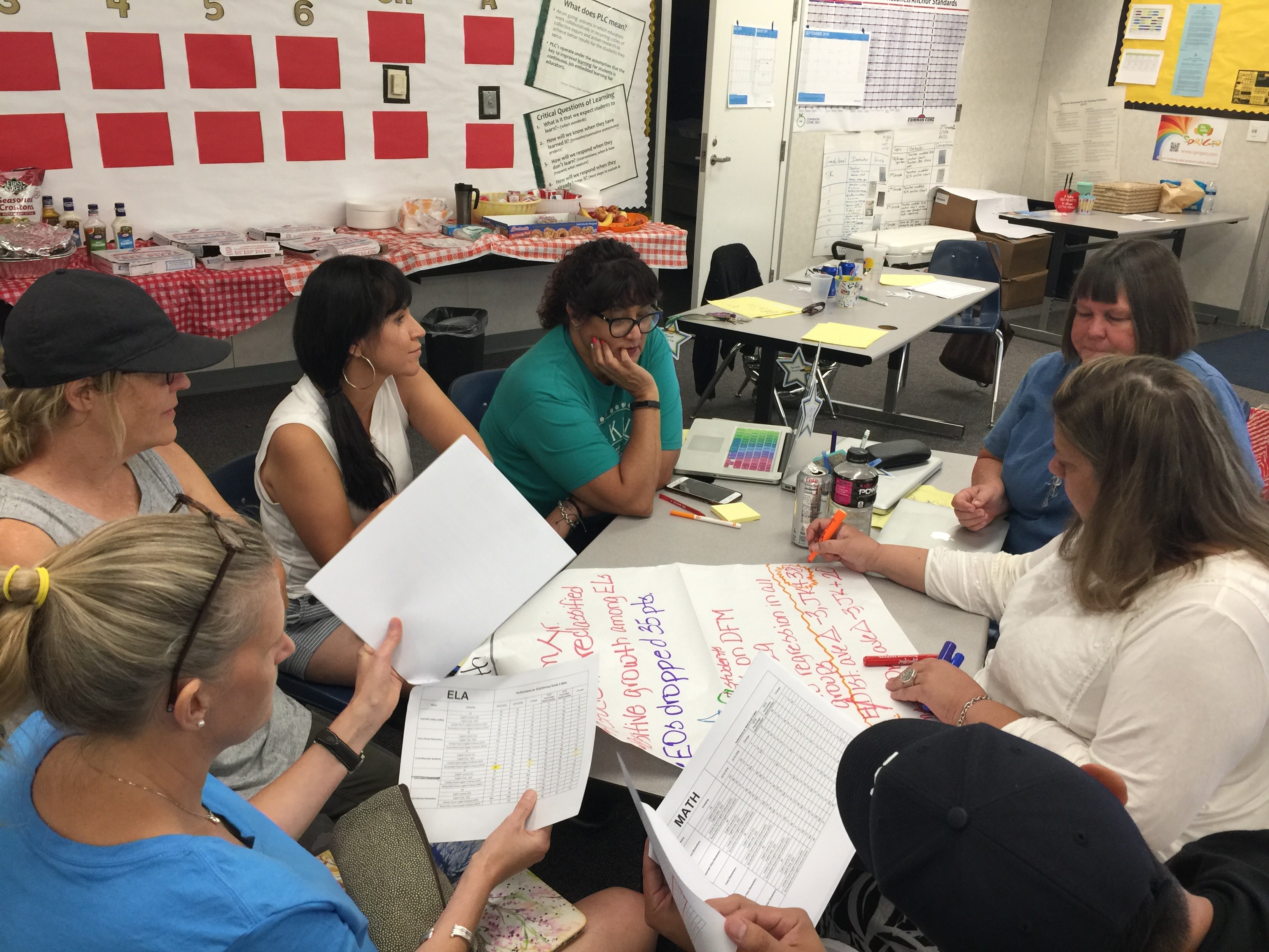 Teacher Personal Development Day