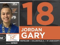 Jordan Gary Soccer Profile Photo