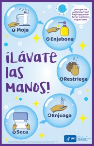 Wash Your Hands Poster Spanish