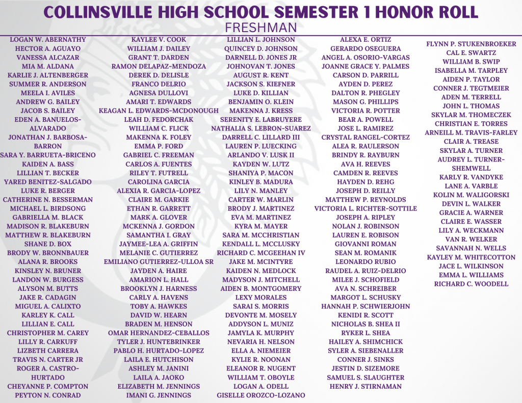 Freshman CHS Honor Roll First Semester 22-23