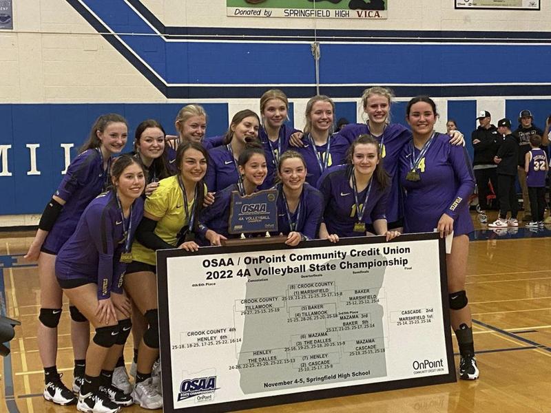 State champion volleyball team
