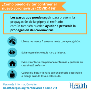 What can I do to avoid getting the corona virus image (spanish)