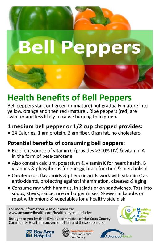 Bell Pepper Poster