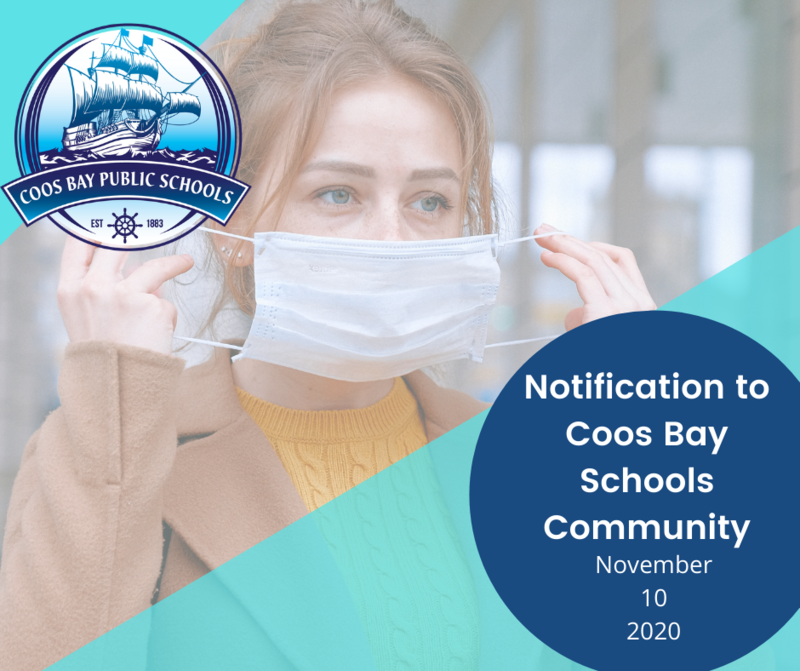 Notification Picture