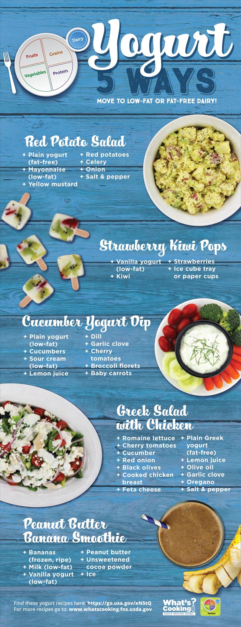 Yogurt 5 ways