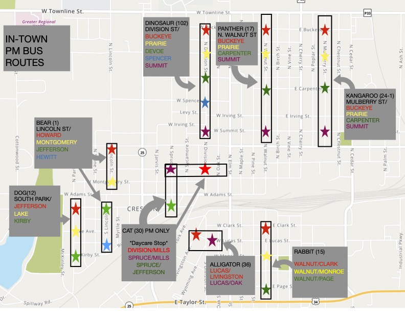 Map of in-town bus stops PM