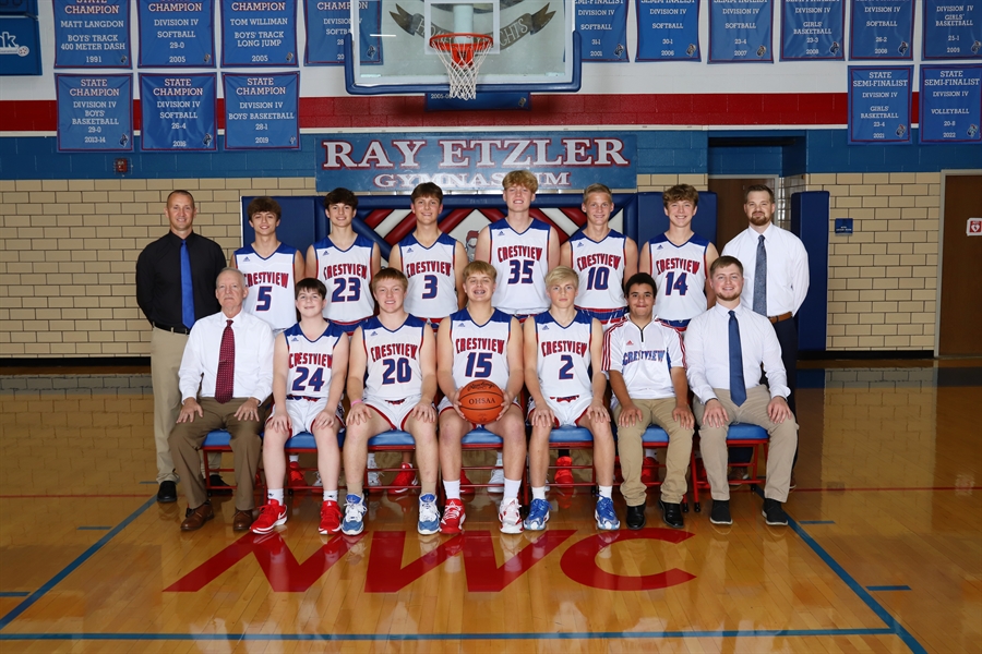 Junior Varsity Basketball Junior Varsity Basketball