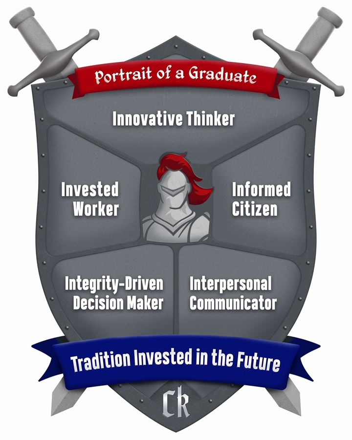 Portrait of a Graduate