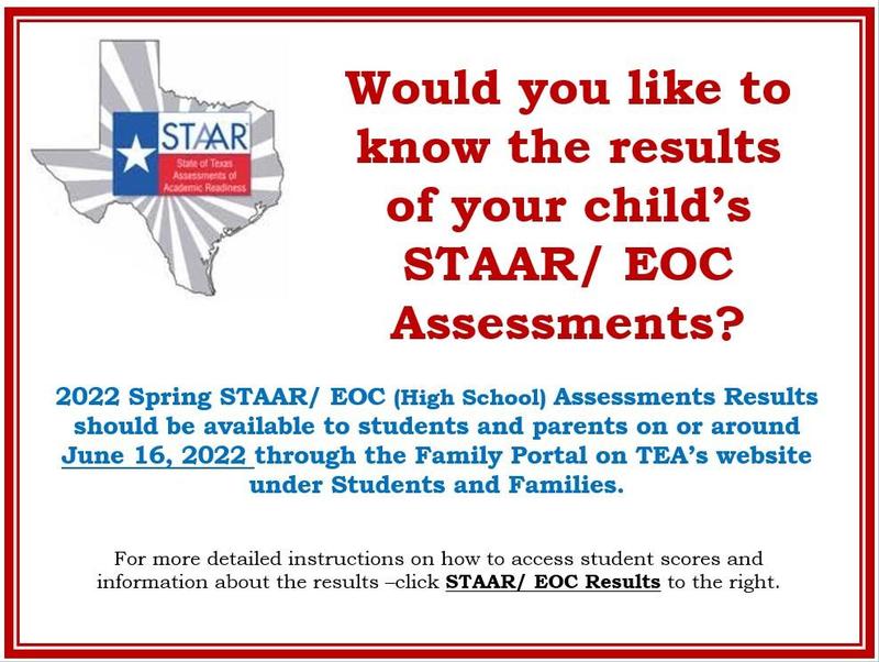 STAAR/EOC Results