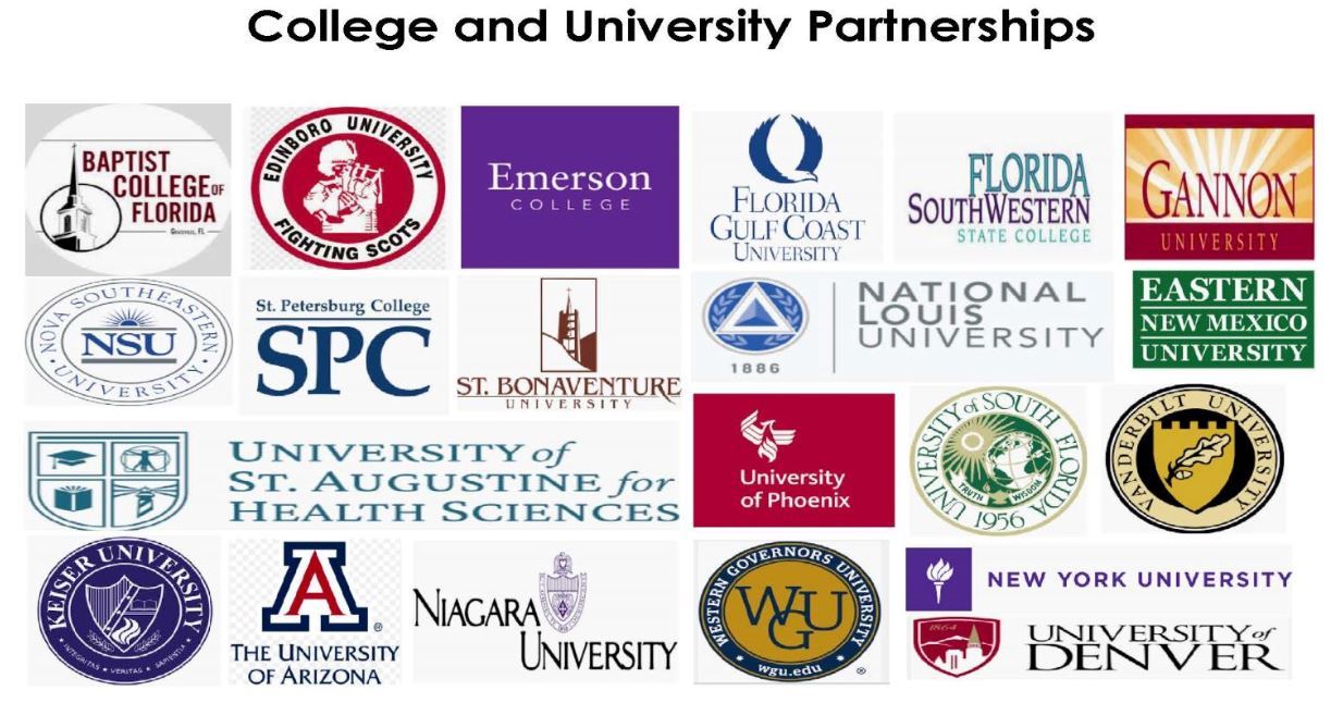 University and College Partnerships