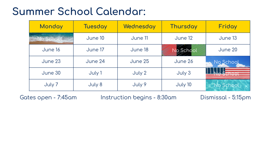 Summer School 2025 Summer School 2025