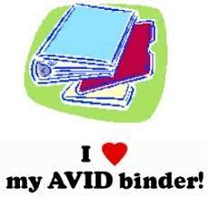 AVID Binder