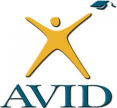 AVID logo