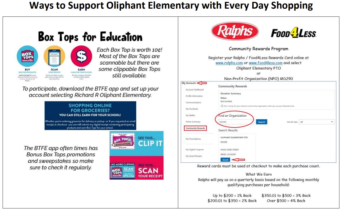 Ways to support Oliphant Elmentary Ways to support Oliphant Elmentary