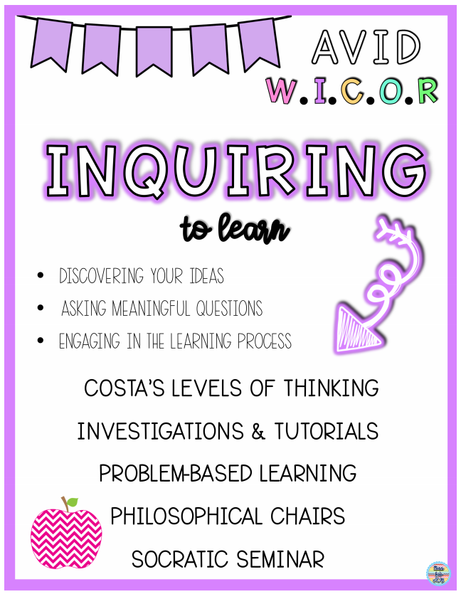 Inquiring