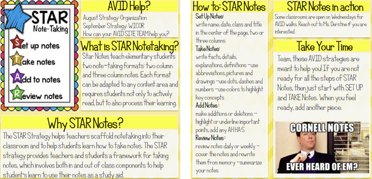 STAR Note-Taking STAR Note-Taking