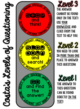 Costas Again Costas Again