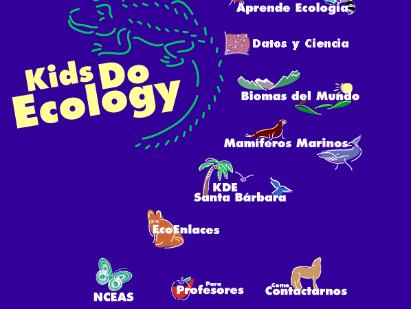 Kids do Ecology