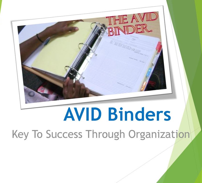 Avid Binder